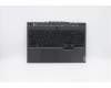 Lenovo COVER Upper Case ASM_UKR L82B5 NFPBL for Lenovo Legion 5-15ARH05 (82B5)