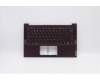 Lenovo COVER Upper Case ASM_US Q 82A2 OC for Lenovo Slim 7-14ARE05 (82A5)