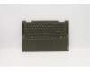 Lenovo COVER Upper Case ASM_SWS L82BH DM for Lenovo Yoga 7 14ITL5 (82BH)