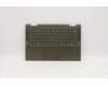 Lenovo COVER UpperCaseASM_EURO ENGL82BHDM for Lenovo Yoga 7 14ITL5 (82BH)