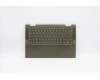 Lenovo COVER Upper Case ASM_HBW L82BH DM for Lenovo Yoga 7 14ITL5 (82BH)