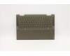 Lenovo COVER Upper Case ASM_FRA L82BH DM for Lenovo Yoga 7 14ITL5 (82BH)