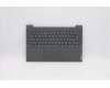 Lenovo COVER Upper C81YM PL_BLK NFP BLKB_UK for Lenovo IdeaPad 5-14ITL05 (82FE)