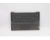 Lenovo COVER Upper C81YM AL_BLK FP BLKB_SW for Lenovo IdeaPad 5-14ITL05 (82FE)