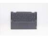 Lenovo COVER Upper Case ASM_FRA L82BH SG for Lenovo Yoga 7 14ITL5 (82BH)