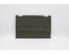 Lenovo COVER Upper Case ASM_SPA L82BJ DM for Lenovo Yoga 7-15ITL5 (82BJ)