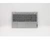 Lenovo COVER Upper Case ASM_HUNL81YQBLFPPGML for Lenovo IdeaPad 5-15ALC05 (82LN)