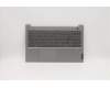 Lenovo COVER UpperCaseASM_RUS C20VE HD MGBL for Lenovo ThinkBook 15 G2 ITL (20VE)