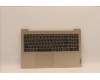 Lenovo COVER Upper CaseASM_PORL82H8NFPSDNBL for Lenovo IdeaPad 3-15ADA6 (82KR)