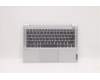 Lenovo COVER UpperCaseASM_HBW C82L3 CloBL for Lenovo IdeaPad 5 Pro-14ACN6 (82L7)