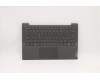 Lenovo COVER Upper C82LM PL_BLKD NFP BLKB_FRE for Lenovo IdeaPad 5-14ALC05 (82LM)