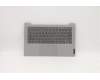 Lenovo COVER Upper C82LM PL_SILD NFP NBLKB_UK for Lenovo IdeaPad 5-14ALC05 (82LM)