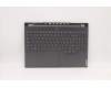 Lenovo COVER Upper Case ASM_ITA L82M0STO_GY for Lenovo Legion 7-16ACHg6 (82N6)