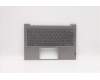 Lenovo COVER Upper Case ASM_GRE W 20YA MG for Lenovo ThinkBook 13s G3 ACN (20YA)