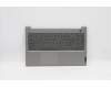 Lenovo COVER UpperCaseASM_RUS C21A4 HD MGBL for Lenovo ThinkBook 15 G3 ACL (21A4)
