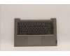 Lenovo COVER Upper Case ASM_FRA C 21A2 MGNBL for Lenovo ThinkBook 14 G3 ACL (21A2)
