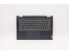 Lenovo COVER Upper Case ASM_POR C20WE AB BLKB N for Lenovo ThinkBook 14s Yoga ITL (20WE)