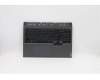 Lenovo COVER Upper Case ASM_RUS L82JSSGw/RGBWRF for Lenovo Legion Pro 5-16ACH6 (82JS)