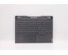 Lenovo COVER Upper Case ASM_SWS L82K8 GY RGB for Lenovo Legion S7-15ACH6 (82K8)