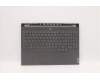 Lenovo COVER Upper Case ASM_HBW L82K6 GY for Lenovo Legion 7-16ITHg6 (82K6)