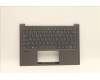 Lenovo COVER Upper Case ASM_FRA_H20WJ SG for Lenovo ThinkBook 13x ITG (20WJ)