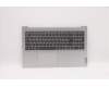 Lenovo COVER Upper Case ASM_NORDIC L82LX NFPCG for Lenovo IdeaPad 1 5IJL7 (82LX/82QH)