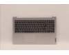 Lenovo COVER Upper Case ASM_EURO ENG L82LXNFPCG for Lenovo IdeaPad 1 5IJL7 (82LX/82QH)