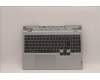 Lenovo COVER Upper Case ASM_SLV L82RB CLGY for Lenovo Legion 5-15IAH7H (82RB/82TB)