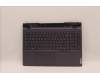 Lenovo COVER Upper Case ASM_RUS L82RB STGY for Lenovo Legion 5-15IAH7H (82RB/82TB)