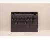 Lenovo COVER Upper Case ASM_EUROENGL82RBSTGYRGB for Lenovo Legion 5-15IAH7H (82RB/82TB)
