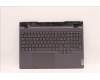 Lenovo COVER Upper Case ASM_SWS L82RB STGY RGB for Lenovo Legion 5-15IAH7H (82RB/82TB)