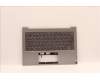 Lenovo COVER Upper Case ASM_RUS W 21AR AG for Lenovo ThinkBook 13s G4 IAP (21AR/21AS)
