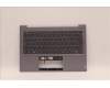 Lenovo COVER Upper Case ASM_SPA W 21AR AG for Lenovo ThinkBook 13s G4 IAP (21AR/21AS)