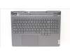Lenovo COVER Upper Case ASM_RUS L82RC STGY for Lenovo Legion 5-15IAH7 (82RC)