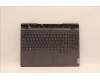 Lenovo COVER Upper Case ASM_UKE L82RC STGY for Lenovo Legion 5-15IAH7 (82RC)