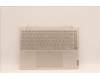 Lenovo COVER Upper Case ASM_ARA L82LU OAT for Lenovo IdeaPad Yoga 9 14IAP7 (82LU)
