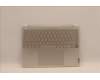 Lenovo COVER Upper Case ASM_POR L82LU OAT for Lenovo IdeaPad Yoga 9 14IAP7 (82LU)