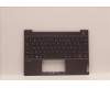 Lenovo COVER Upper Case ASM_FRA W 21AT SG for Lenovo ThinkBook 13x IAP G2 (21AT)