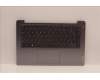 Lenovo COVER Upper Case ASM_FRA L82RJ NFP AG for Lenovo IdeaPad 3-14IAU7 (82RJ)
