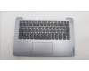 Lenovo COVER Upper Case ASM_BUL L82RJ NFP AG for Lenovo IdeaPad 3-14IAU7 (82RJ)