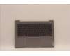 Lenovo COVER Upper Case ASM_BELH21CXFPETARGY for Lenovo ThinkBook 14 G4+ IAP (21CX)