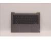 Lenovo COVER Upper Case ASM_ENGH21CXFPETARGY for Lenovo ThinkBook 14 G4+ IAP (21CX)