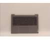 Lenovo COVER Upper Case ASM_HUNH21CXFPETARGY for Lenovo ThinkBook 14 G4+ IAP (21CX)