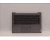 Lenovo 5CB1H68338 COVER Upper Case ASM_LA SPAFPETARGY