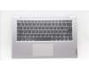 Lenovo COVER Upper Case ASM_FRA L82R3 CG_NFP for Lenovo IdeaPad 1-14ALC7 (82R3)