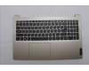 Lenovo COVER Upper Case ASM_UKR L82R4 NFPSD for Lenovo IdeaPad 1-15ALC7 (82R4)