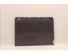 Lenovo COVER Upper Case ASM_POR L82RG SG W/RGB for Lenovo Legion Pro 5-16ARH7H (82RG)