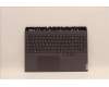 Lenovo COVER Upper Case ASM_RUS L82RG SG W/RGB for Lenovo Legion Pro 5-16ARH7H (82RG)