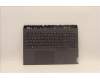 Lenovo COVER Upper Case ASM_GRE L82RG SG W/RGB for Lenovo Legion Pro 5-16ARH7H (82RG)