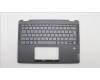 Lenovo COVER Upper Case ASM_FRA/ARA W82R9 SG BL for Lenovo IdeaPad Flex 5-14ALC7 (82R9)